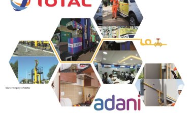 Investment of up to Rs. 20,000 crore is planned by Adani Total Gas over the next 8-10 years.
