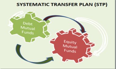 What Is the Meaning Of STP In Mutual Fund