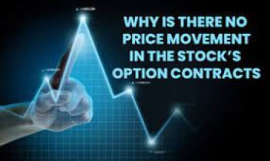 When the stock's price and futures contract are fluctuating, but the option contracts' prices aren't, what gives?
